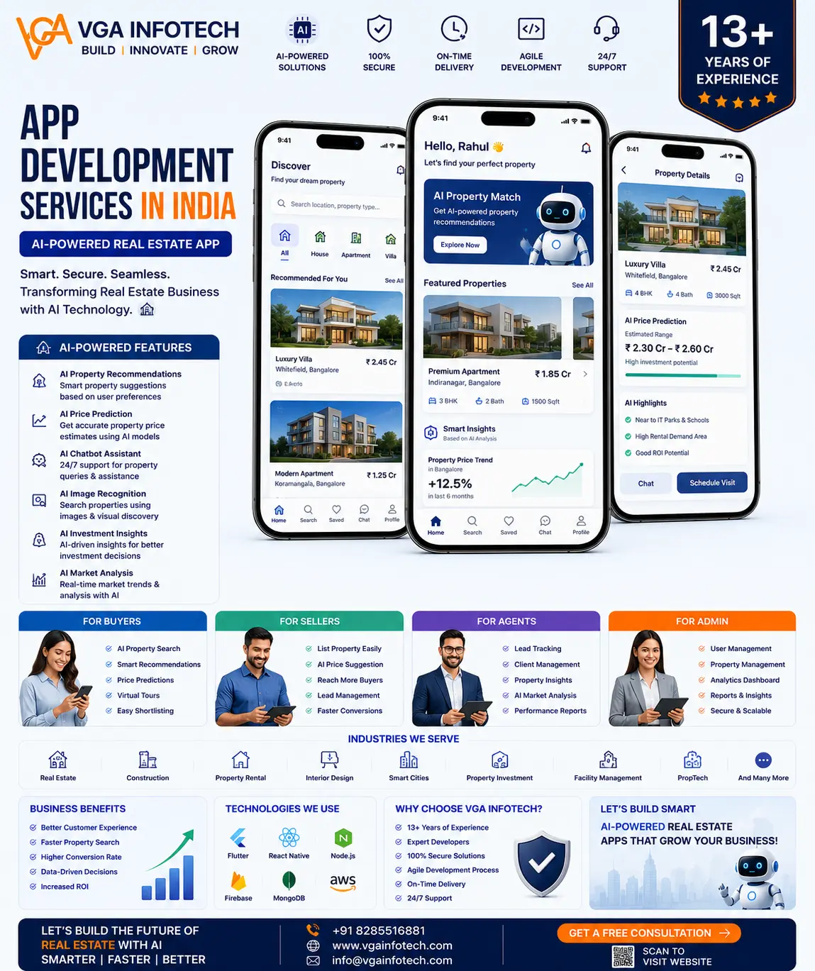 App Development Services In India