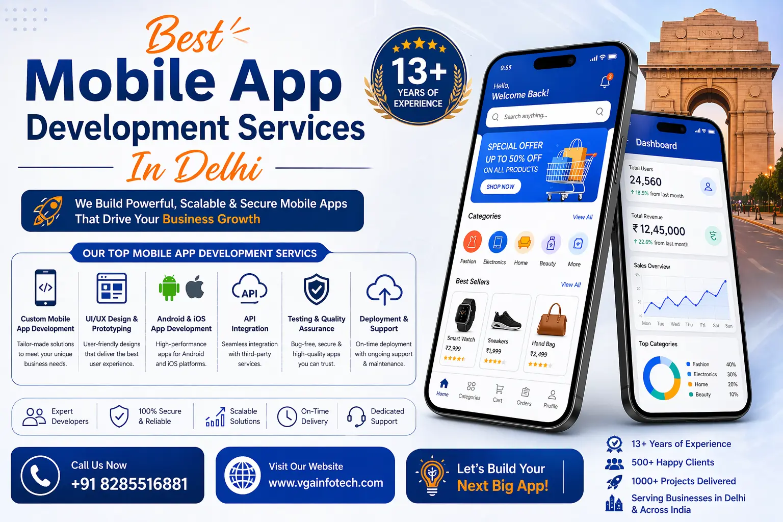 Best Mobile App Development Services In Delhi