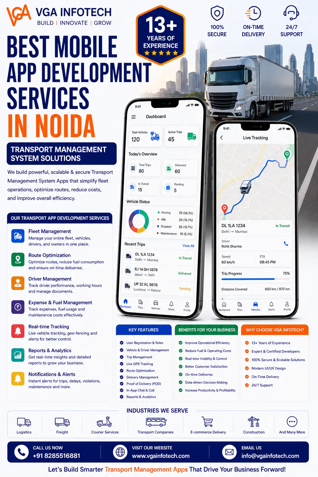 Best Mobile App Development Services In Noida