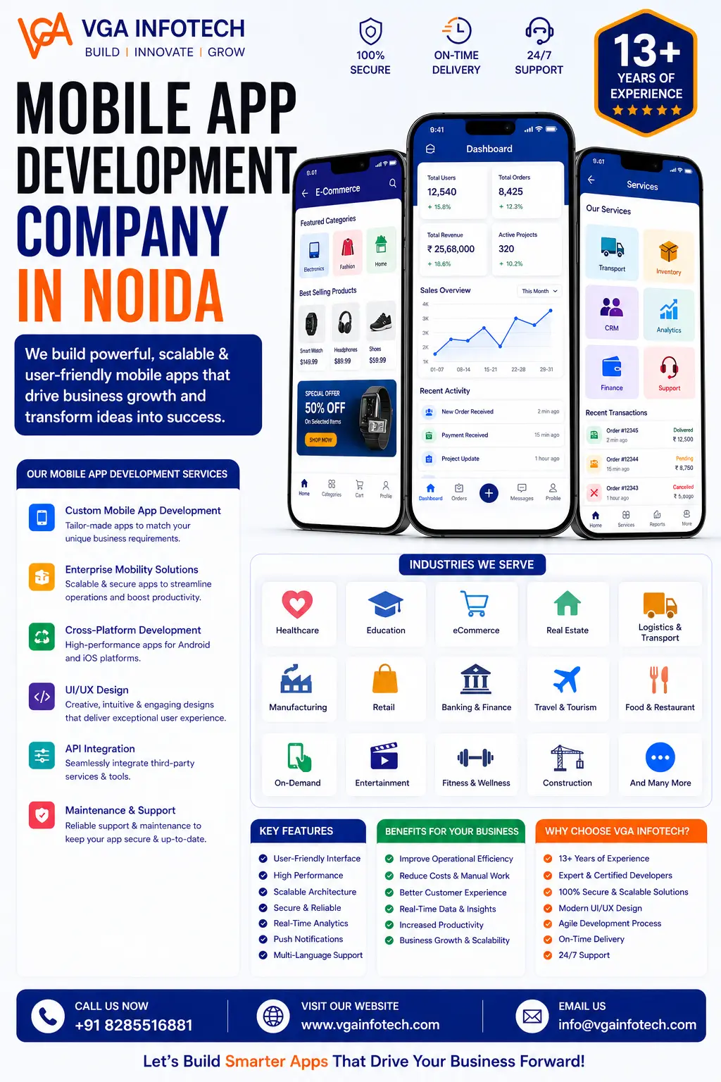 Mobile App Development Company In Noida