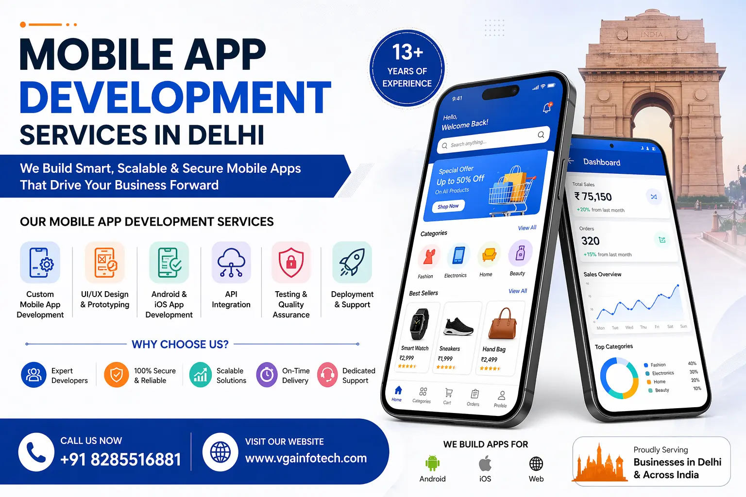 Mobile App Development Services In Delhi