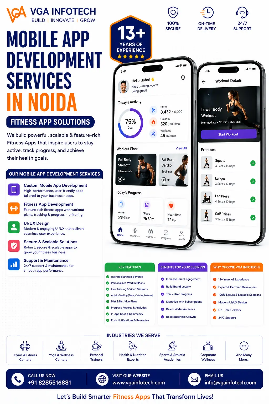 Mobile App Development Services In Noida