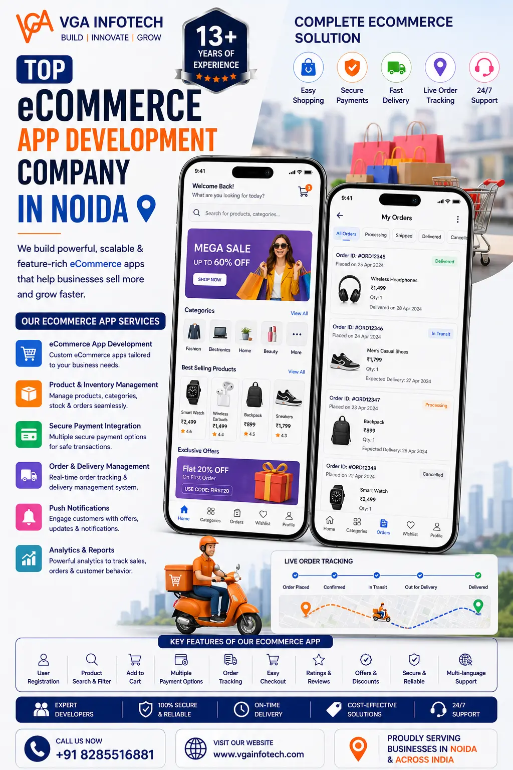 Top Ecommerce App Development Company In Noida