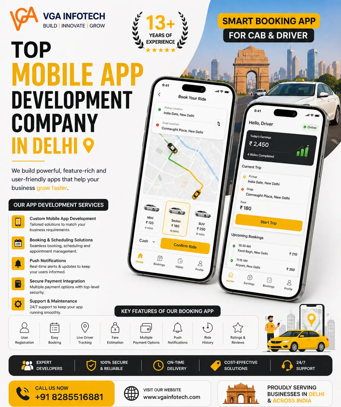 Top Mobile App Development Company In Delhi