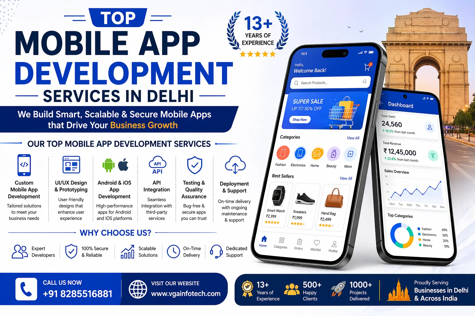 How to Choose the Top Mobile App Development Services In Delhi
