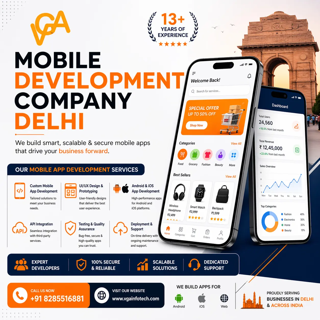 how to choose Mobile Development Company Delhi