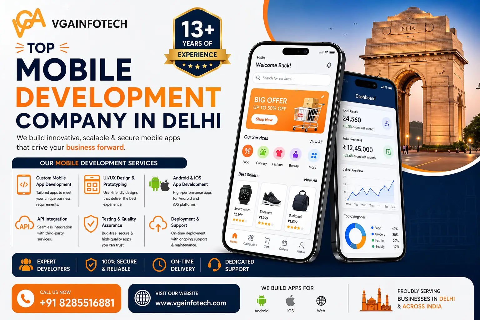 How To Choose The Top Mobile Development Company Delhi