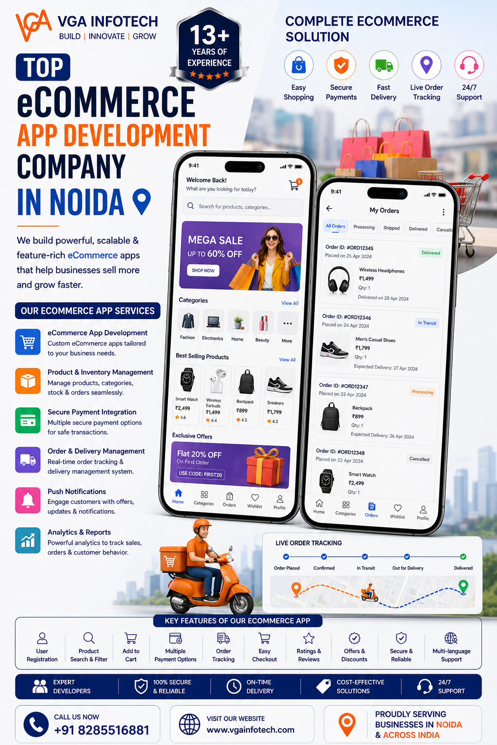 How To Choose The Top Ecommerce App Development Company In Noida