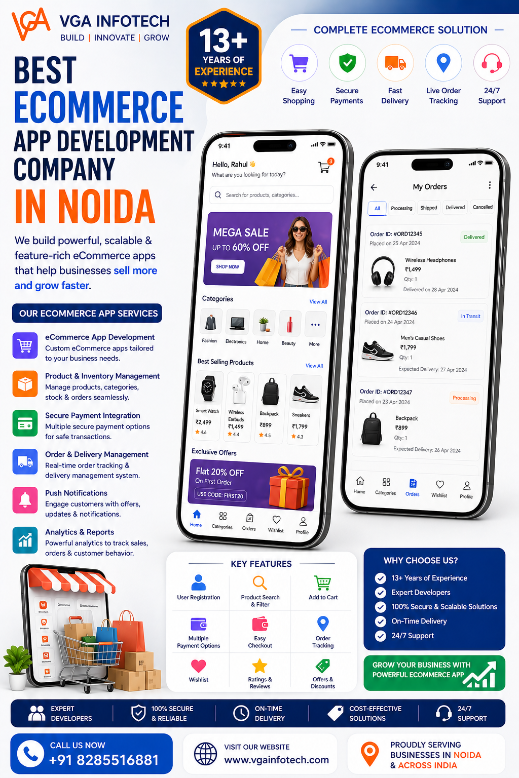How To Choose The best-ecommerce-app-development-company-in-noida