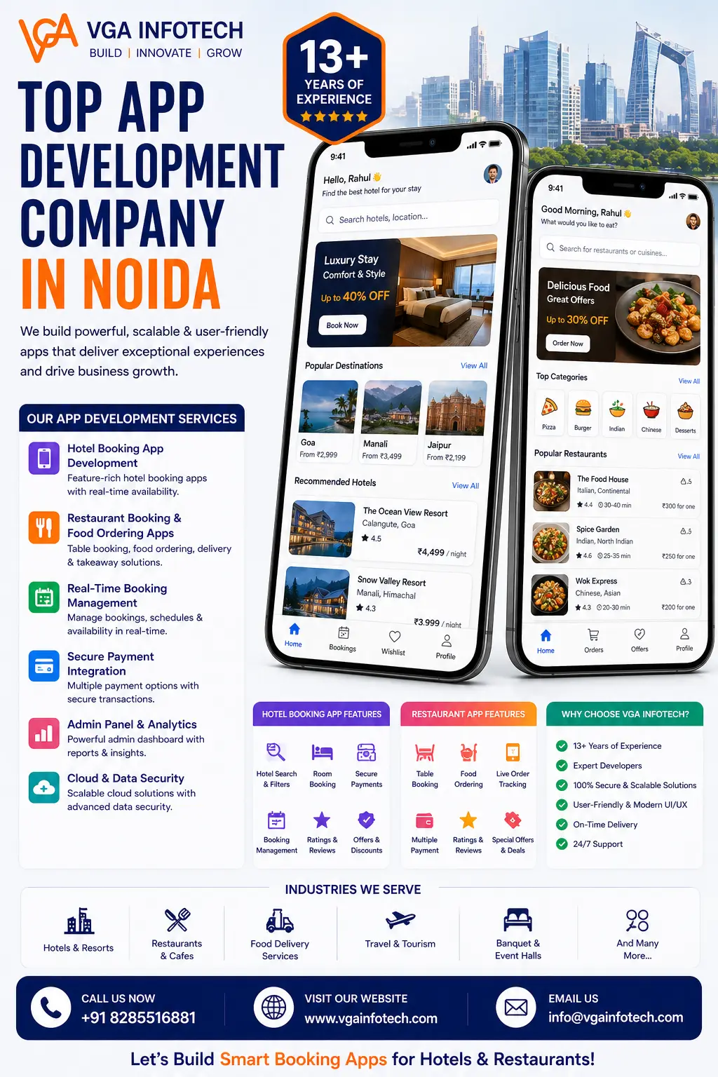 How To Choose The Top App Development Company In Noida